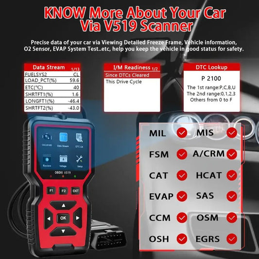 NNETM Car Diagnostic Scanner Tool V519 OBD2 USB